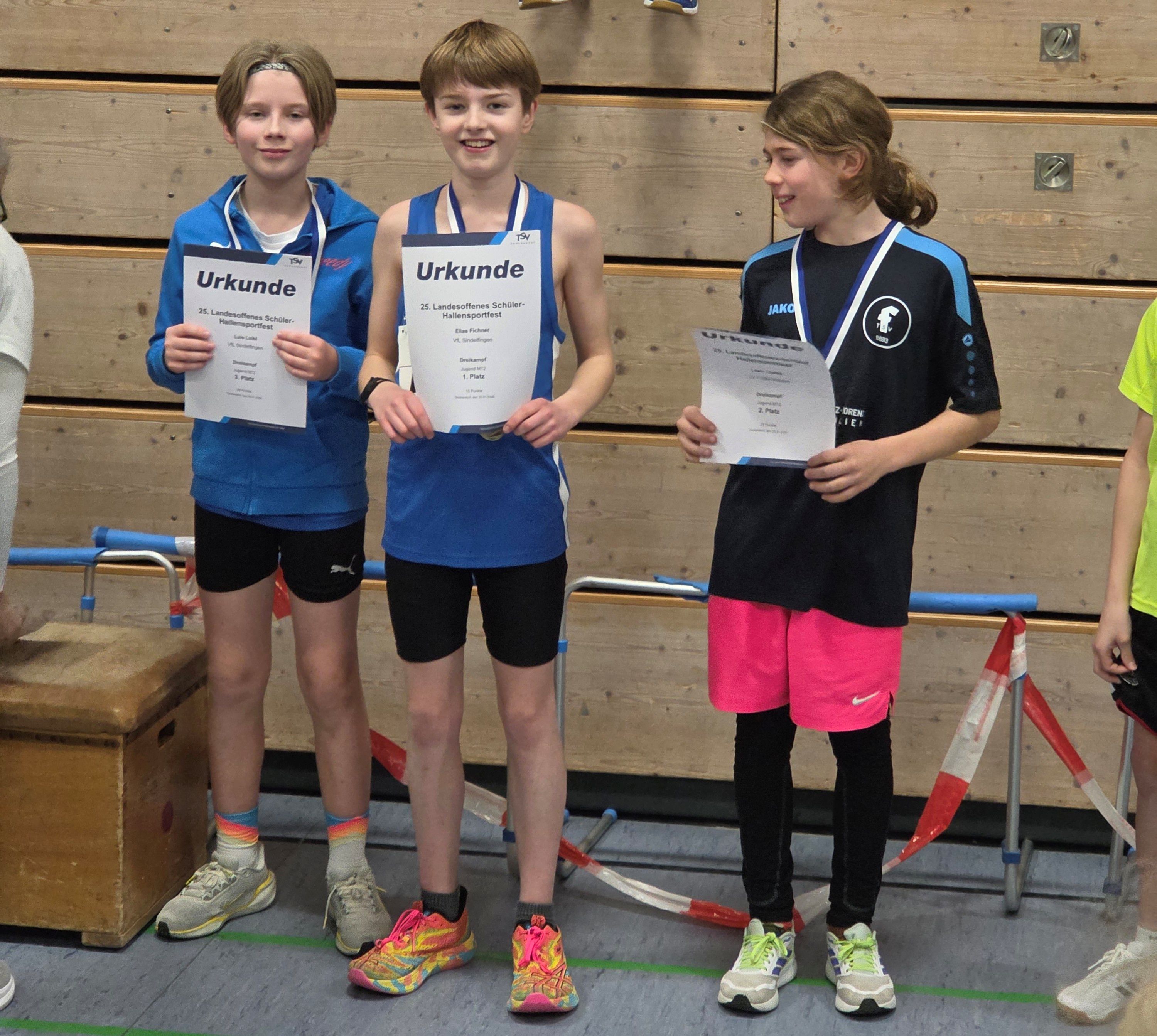 Elias Fichner und Luis Lobl ganz oben.